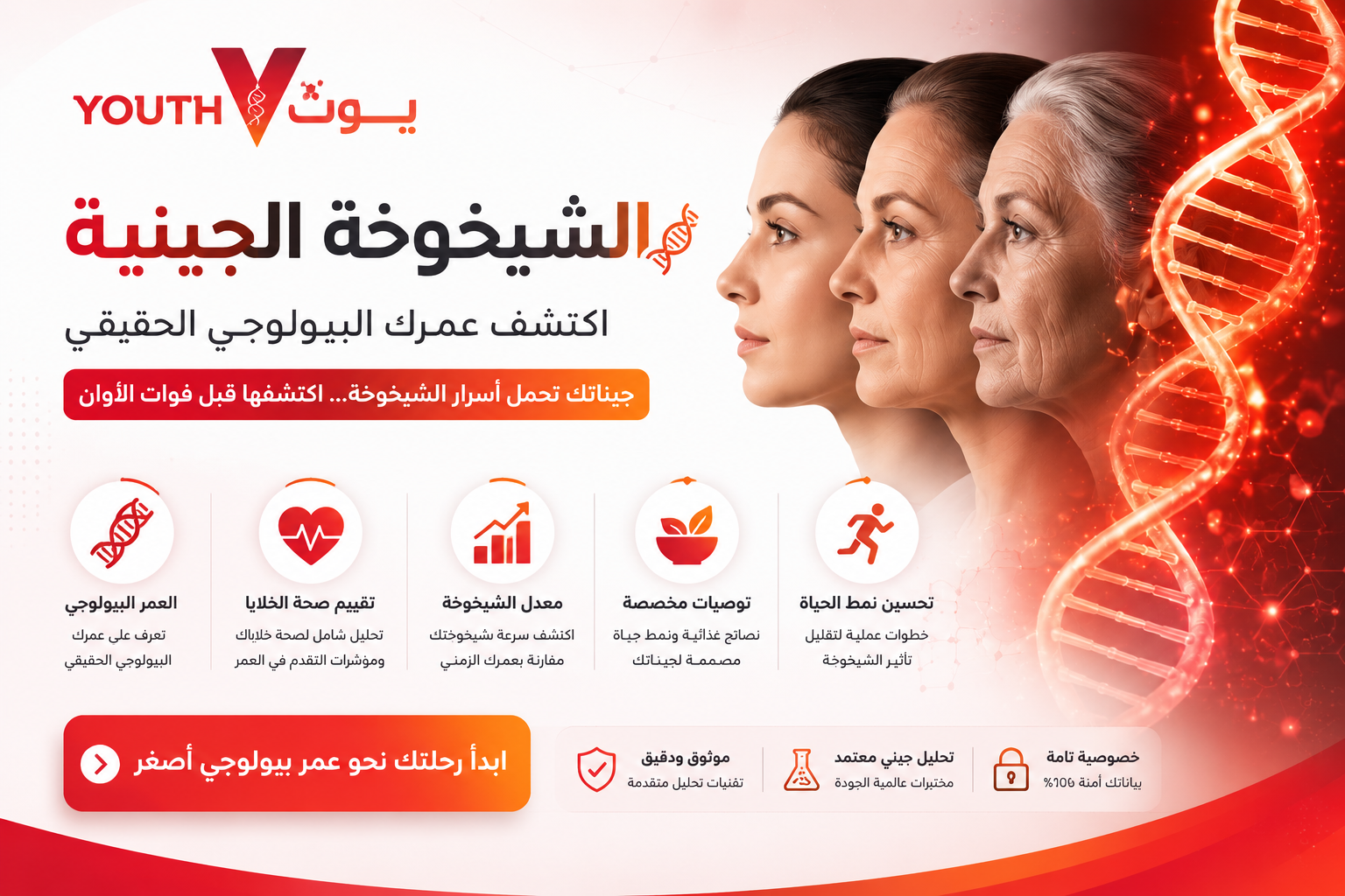 مستقبل الطب الجيني في مكافحة الشيخوخة